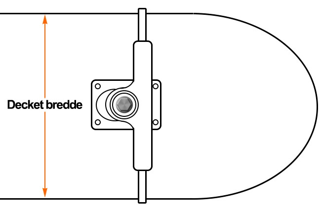 Largura de um deck de skateboard