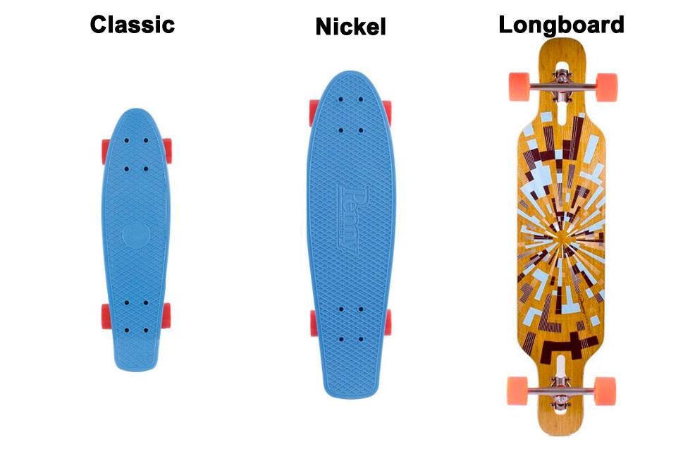 Comparação entre Penny Board e skateboard