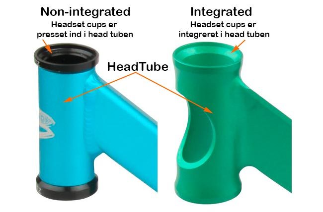 Comparação entre headset integrado e não integrado