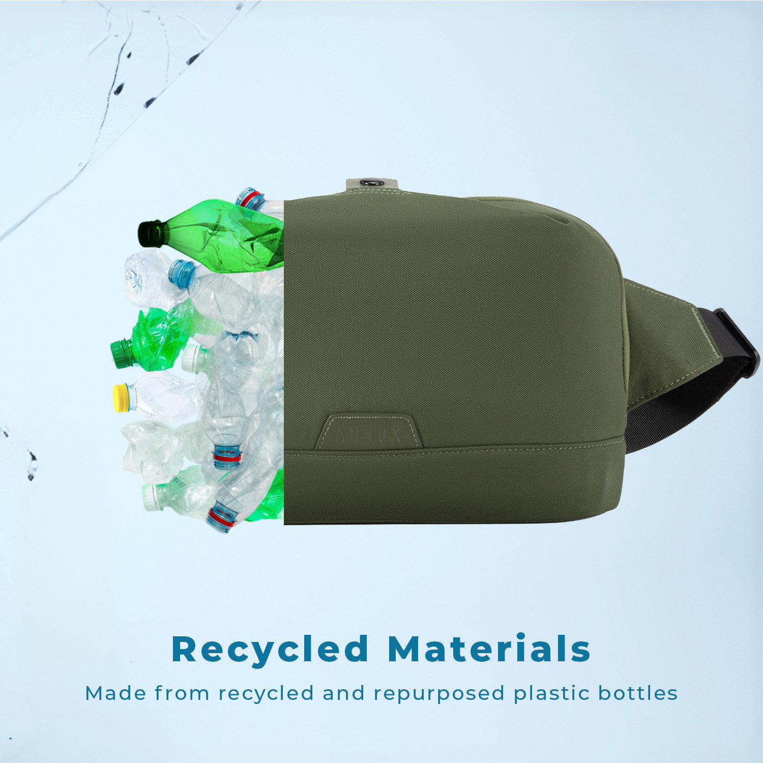 Annox Ecosmart Sling Bag – Bolsa resistente à água em material reciclado para trotinete, skate e patins
