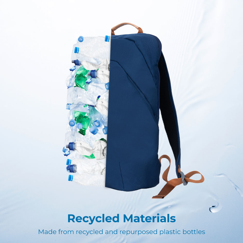 Mochila Sustentável Essencial Annox