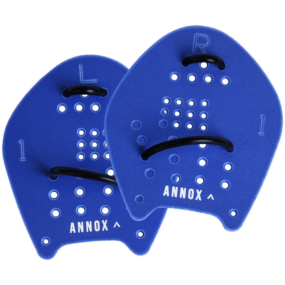 Annox Pás Manuais