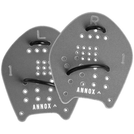 Annox Pás Manuais