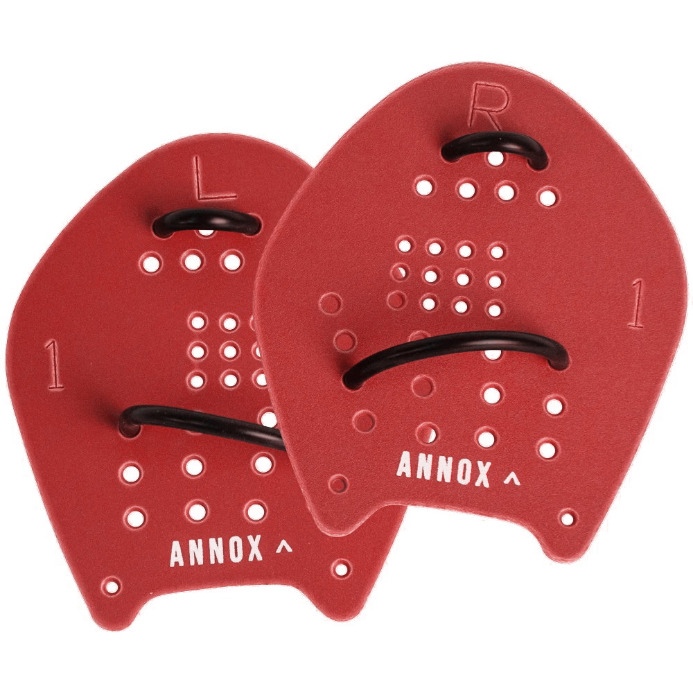Annox Pás Manuais