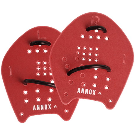 Annox Pás Manuais