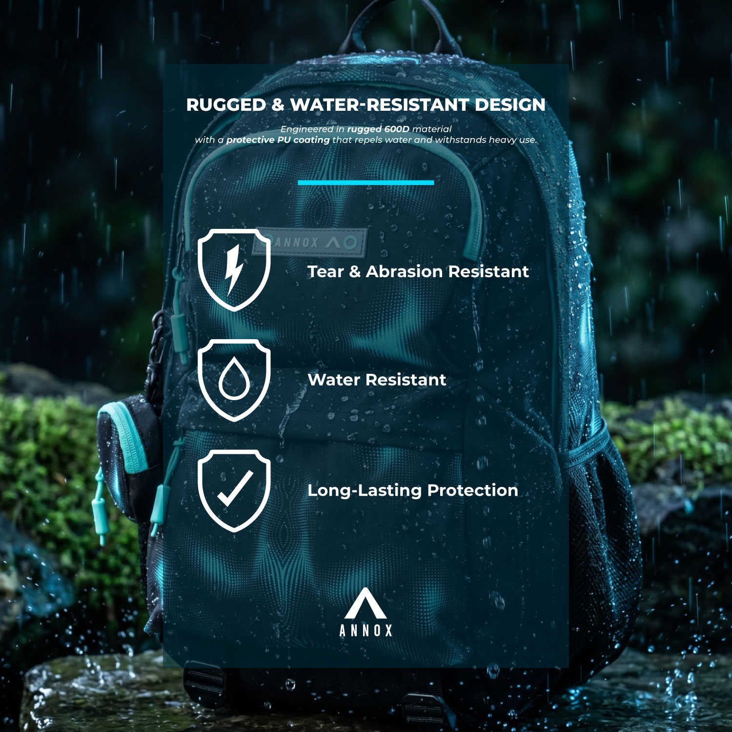 Mochila Annox NextGen