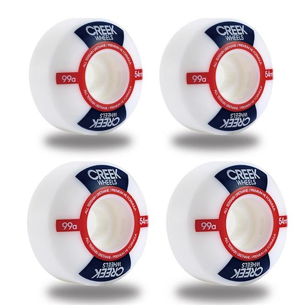 Miller Division Skateboard Roda