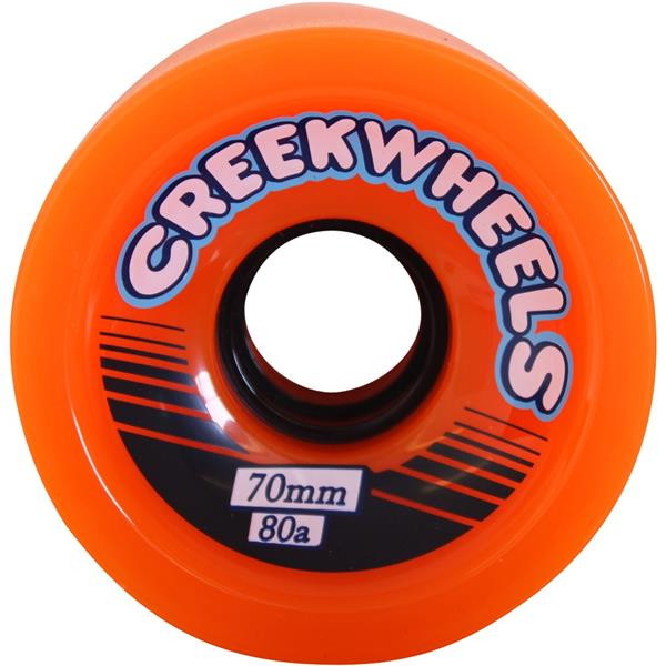 Miller Division Skateboard Roda