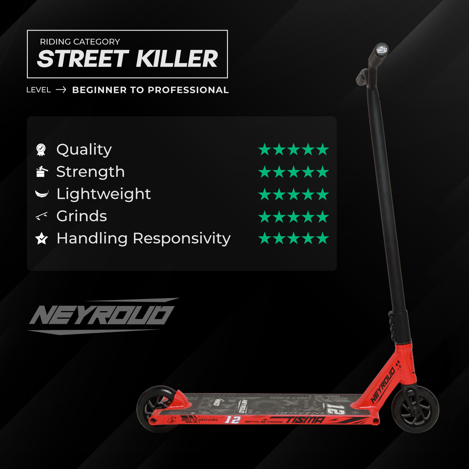 NKD Matis Neyroud Assinatura PRO Freestyle Roller